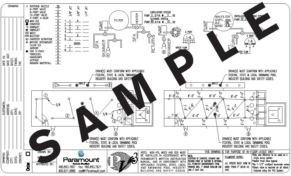 Sample Installation Layout